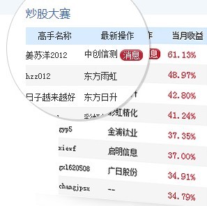 凤凰网股票频道改版九大特色功能:专业让投资