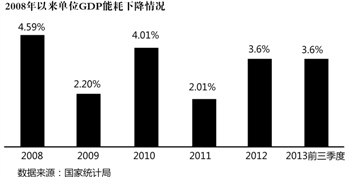 邵东今年gdp会下跌吗_香港今年一季度GDP预估下跌8.9(2)