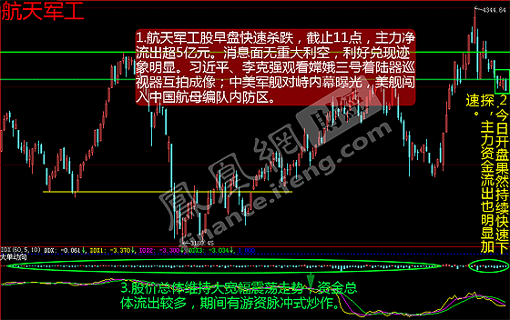 西安军工航天不算gdp吗_西安航天发动机厂照片