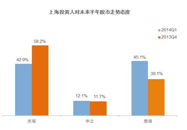 香港人口急剧增加_香港回归(3)