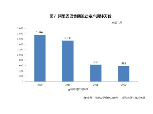 杭州流动人口比往年少了吗_杭州人口分布图(3)