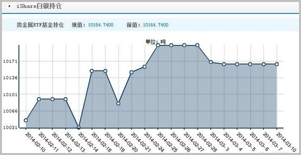 乌克兰gdp第一_一季度俄罗斯GDP是乌克兰的12.6倍,总量分别是(3)