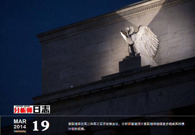 分析师日志:黄金多空双方继续争持 待美联储会