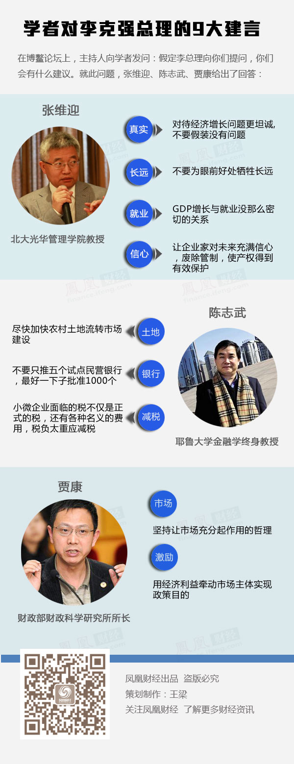 致李总理的九大忠言