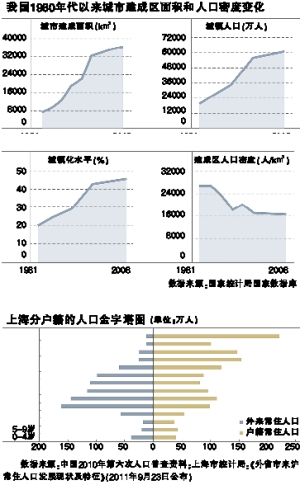 人口户籍网