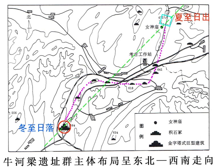 《山海经探秘》所附复原古图蕴含《归藏》易思想架构