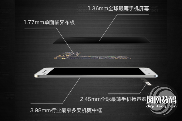 vivo X5Max发布:全球最薄双卡双待 保留耳机孔