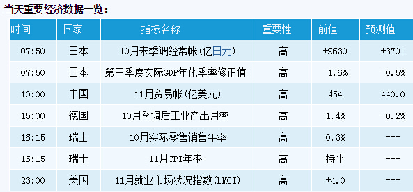 中国一二月份gdp总量_2020中国GDP增速2.3 ,总量101万亿元(2)