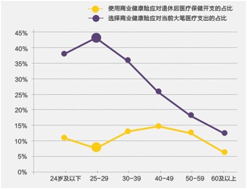 随着我国人口_我国 人口老龄化(3)