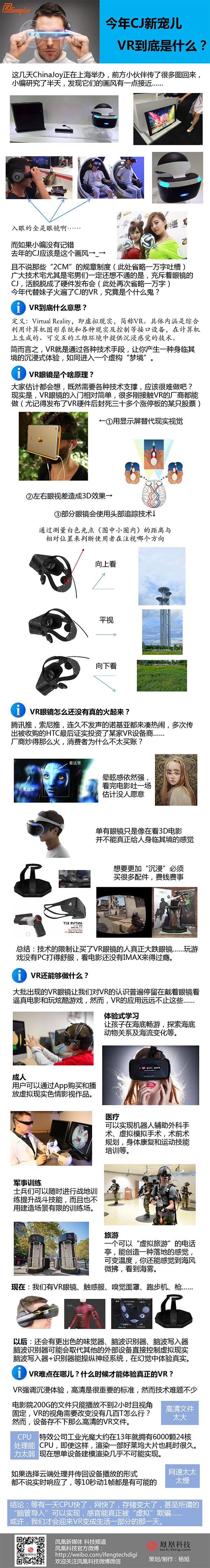 VR到底是个什么鬼