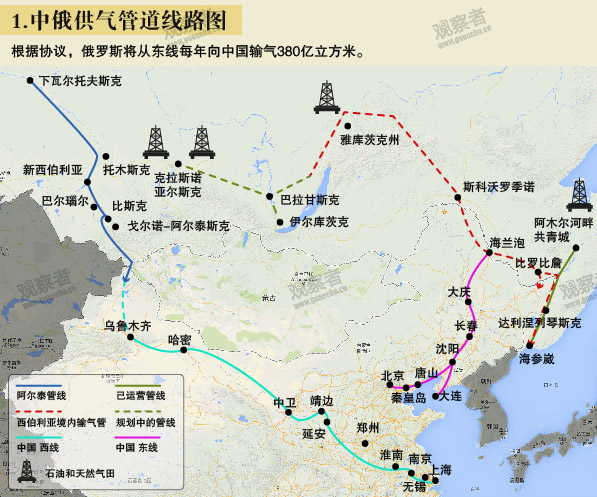 外媒:俄将推迟中俄东线输气管建设 先建西线项目