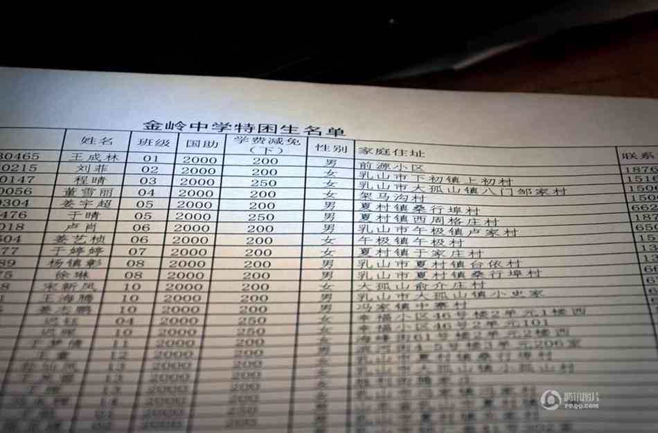 贫困生申请表_贫困生月收入