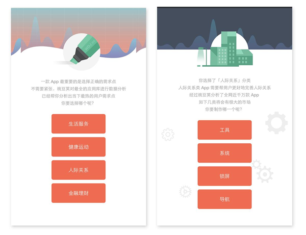 从零创业不是梦 豌豆荚发布不再懊悔App自动