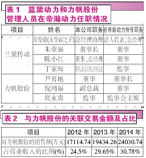 一百元_每百元固定资产收入