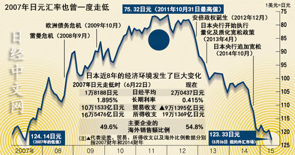 gdp没用_山东用电量全国第一,GDP低广东很多,消耗大经济发展没起色