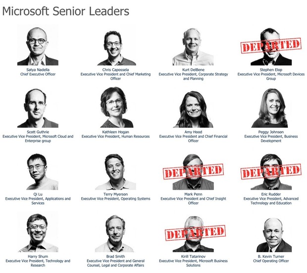 高层重组后的微软:将关注个人计算、云平台和