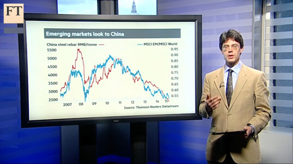 中国国股票与经济脱钩 外国股市却与中国经济