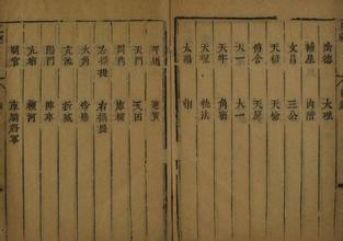 九天之际 安放安属? 中国古代天文探索