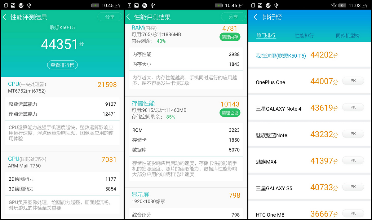 联想乐檬K3 Note评测:最亮骚的千元机|手机| 联