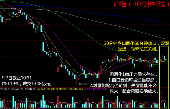 沪指闪绿 四大行上演高台跳水_凤凰财经