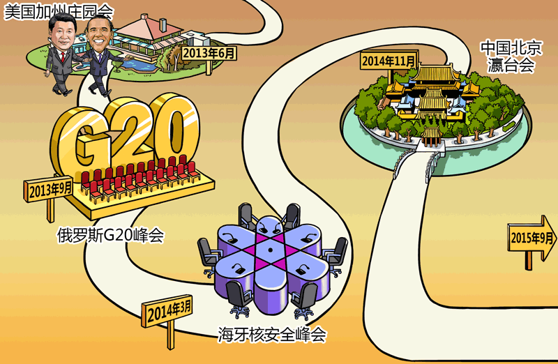 文章配图