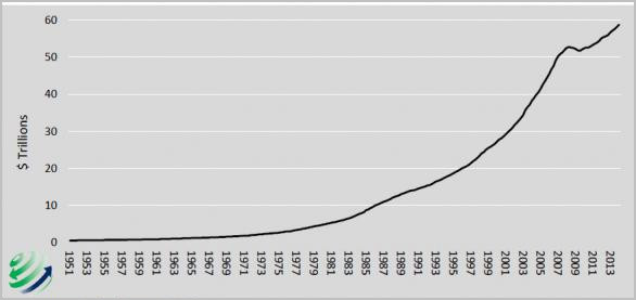 百亿债务压顶_国家债务收入