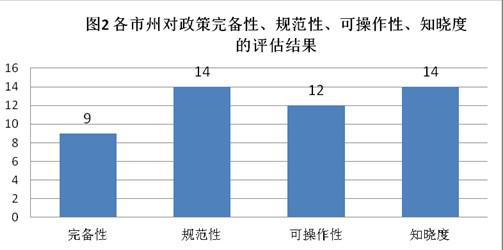 历年新生人口_中国历年出生人口统计(3)