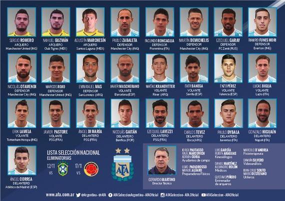阿根廷世预赛名单:梅西阿圭罗缺阵 伊瓜因返国