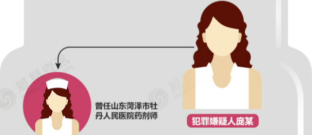 山东非法疫苗案