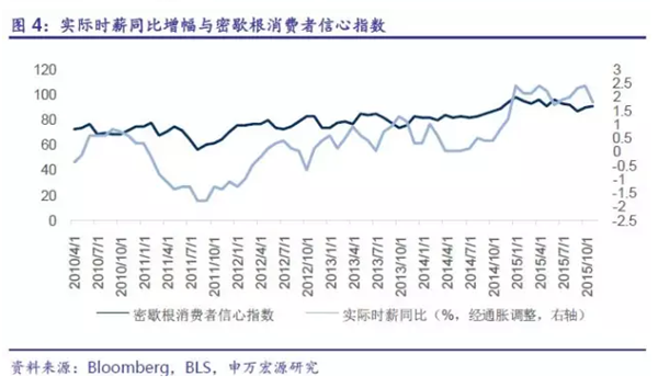 GDP is_中国gdp增长图(2)