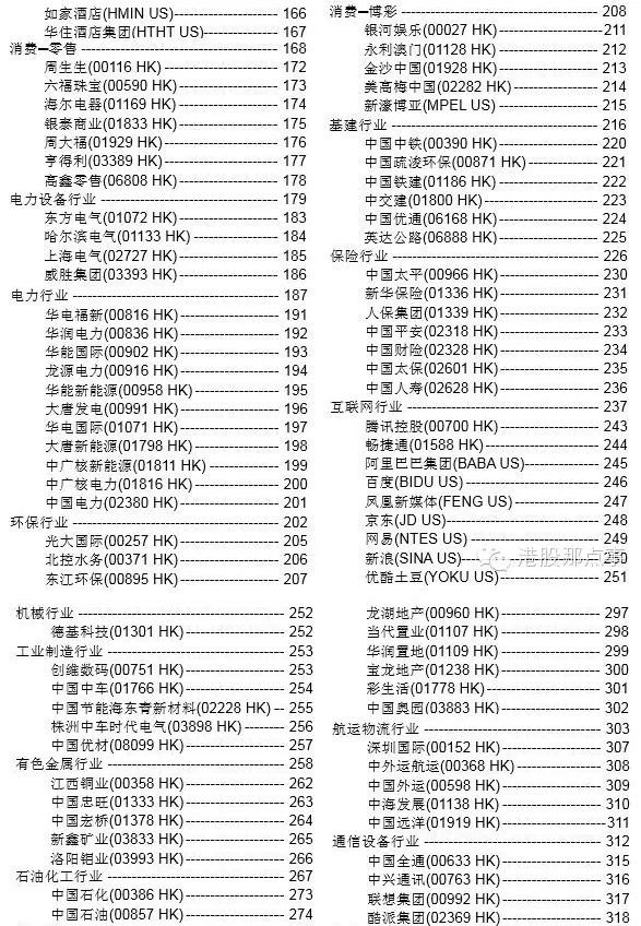 博 乐 国 际 线 站