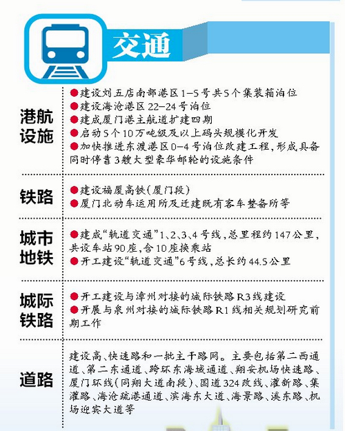 2017国内生产总值增长_厦门人均生产总值(3)