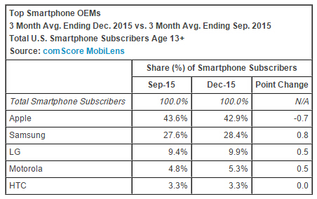 美国机械排名_美国著名艳星排名前10(2)