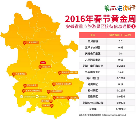 九华山风景区_九华山门票收入