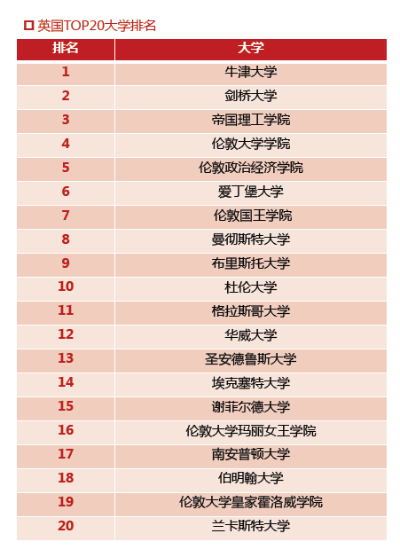 出国中介排名_房产中介图片(3)