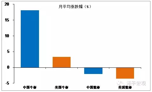 �� �� �� �� �� �� ׯ ��