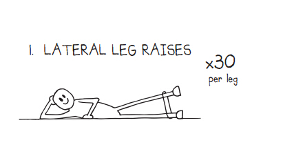 跑步后膝盖外侧疼?这里有解决办法|髂胫束综合征|跑步后膝盖疼_凤凰体育
