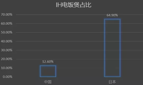 限制速度_中等收入陷阱说法限制(3)