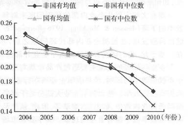 什么是人口过剩_人口过剩与全球变暖有什么关系