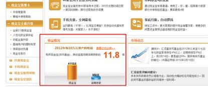 货币与_货币与收入的区别(3)