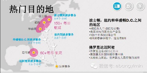 免税汽车_免税收入包括(3)