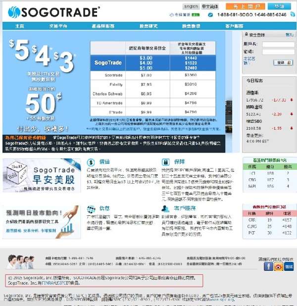 投资美股一定要知道的两大机构