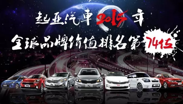 起亚汽车2015年全球品牌价值排名第74位-起亚