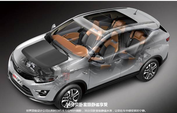 要自动挡的车友看过来 DX7AT陆续到店-温州东