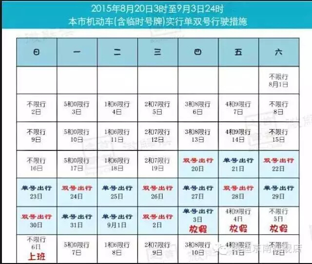 2015年8月20至9月3日北京单双号限行-兴奥晟