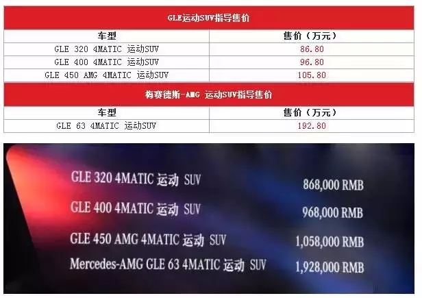 奔驰GLE运动SUV上市 售86.8-192.8万元 -广州