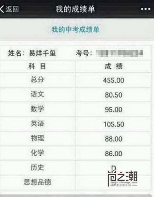 TFboys易烊千玺中考成绩单疑曝光 穿着校服开