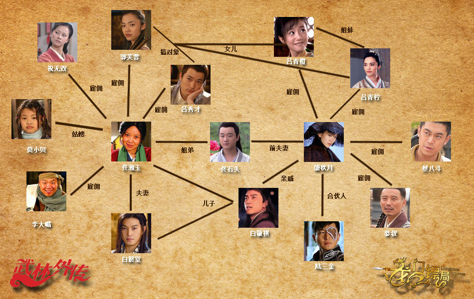 《 龙门镖局 》_视频频道_凤凰网