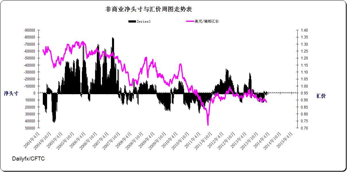 gdp基准年份变化意味着什茂_新中国成立68周年,种种数据表明,中华民族开启伟大复兴历程(3)