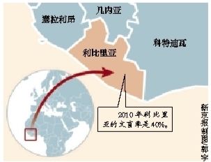 据英国媒体26日报道，西非国家利比里亚今年高考“全军覆没”，25000名考生无一人通过国立利比里亚大学的考试，录取分数为数学50分以上，英语70分以上。